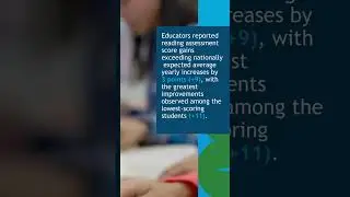 Empower Students with Diverse Stories! Study Reveals Positive Impact on Reading Scores | First Book
