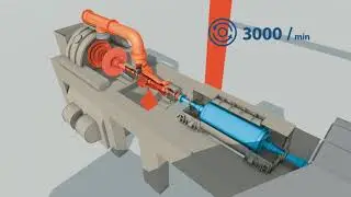 Combined Cycle Unit in Elektrėnai: the new technology allows to achieve almost 60% efficiency