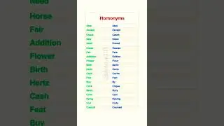 Learn Homonyms | Improve your English vocabulary