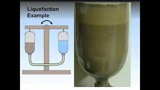 Hydroplate Theory   Origin of the Grand Canyon