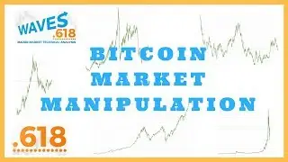 Bitcoin price technical analysis