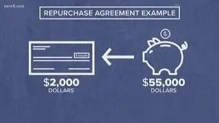 Federal reserve bailout and what it means for you