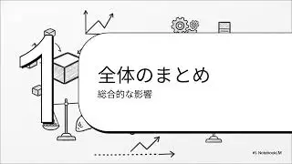 ICP ミッション70：トークノミクス改革