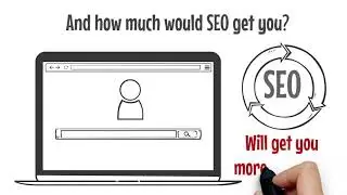 Get Ranked on Google Fast with Customized SEO Services | Digital Marketing Agency in Michigan