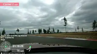 Ridge Motorsports Park - ACNW Strassenlage 2021 (Session 4)