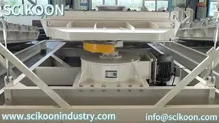 Scikoon PS Screener In Action &ndash; Front Angle Demo