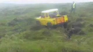 NORTH WALES LANDROVER CLUB RTV TRAIL LLANRUG