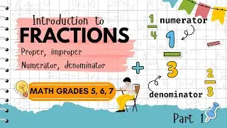 How to understand Fractions | Easy Math in 10 minutes