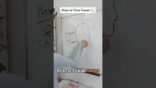 Create your future, NOW