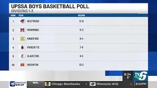 UPSSA High School Basketball Poll - Jan. 27, 2026