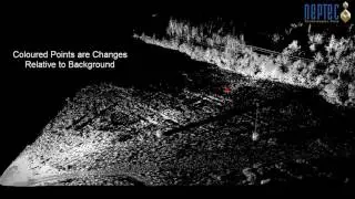 Neptec Perimeter Security Night Tracking