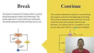 Break & Continue in python | Python Full course | Python for beginners #python #coding #learning