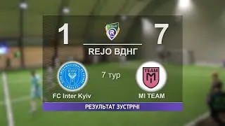 FC Inter Kyiv 1-7 MI TEAM R-CUP XX  #stopthewar