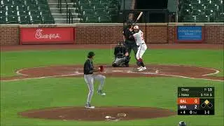 Sterling Sharp | Miami Marlins | Strikeouts (3) MLB 2020