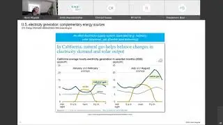 Basin & Petroleum Systems Analysis Community: Opening Talk