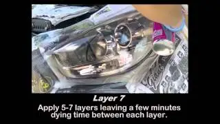 Gox7 MagicSkin Nano Film: Full Tutorial + Application Tips