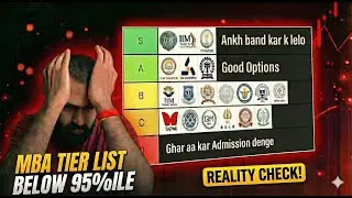 Ranking Best MBA Colleges Under 95 Percentile (New IIMs, IITs, BITSoM)