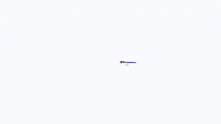 Prediction of movement using regression