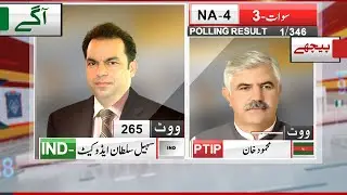 NA 4 | 1 Polling Station Results | IND Aagay | Election 2024 Latest Results | Dunya News