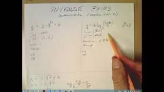 Inverse Function Pairs: Exponential and Logarithmic