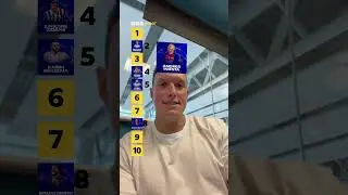 Phil Jones ranks his top 10 Champions League legends #shorts