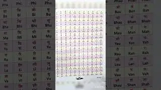 Barakhadi words || English hindi consonant || ka kha ga ki spelling short barakhsdi ||