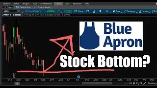 Did Blue Apron Stock Bottom? Sell APRN Options?