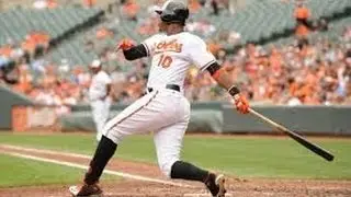 Adam Jones 2013 Highlights HD
