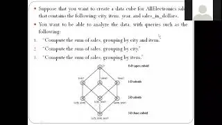 Data Warehouse Implementation: Efficient Data cube Computation