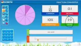 Fraction Converter Gadget walkthrough