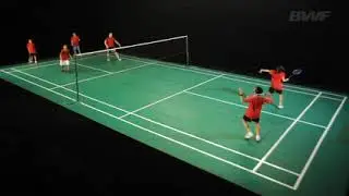 Forehand Clear Rally BWF Lesson