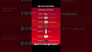 Qual dessas gera&ccedil;&otilde;es &eacute; a sua?