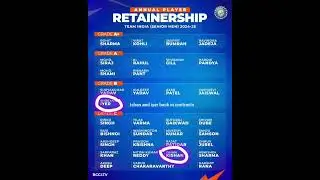 BCCI CONTRACT ANNOUNCEMENT