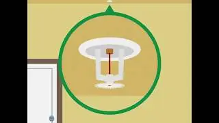 Pictograph: Home fire sprinklers keep fires small
