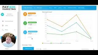 Training How To Handle Buy Here Pay Here (BHPH) Lead Follow Communication