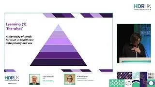The Patient and their Data (Nicola Byrne): HDR UK Conference 2024