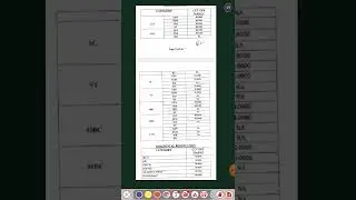 computer instructor result 2022 कंप्यूटर अनुदेशक रिजल्ट हुआ जारी