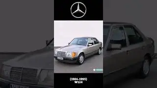Mercedes-Benz &eacute;volution from W110 to W214