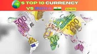 🌍 World's Top 10 Currency vs India 🇮🇳 | 25 Dec 2025
