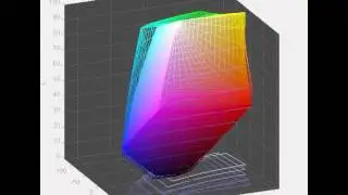 LG 23MP65D-P - Screen Gamut in Standard Mode vs AdobeRGB