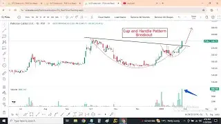 KSE100 Analysis + PSX Breakout Stocks | POL, FECTC, PCAL, NCPL, ASL | Market Outlook for Tomorrow