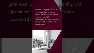 Ventura County home prices flat in March, but sales volume up