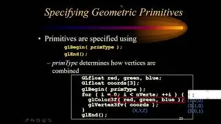 #157 || 5 OpenGL Command Formats || Class With Sonali