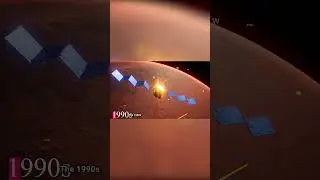 The Future of Space Exploration: AI Technology at NASA