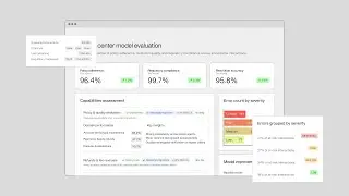 Contact Center Intelligence: Turn Fragmented Data Into Action | Invisible