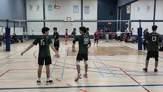 set 2 vs rive nord