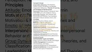 #ugcnetmanagement#Ugc#NTA#net#organisationalbehaviour#organization#business#Management#paper2#2025