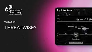 What Is ThreatWise? | Commvault Cloud Deception-Based Threat Detection Overview