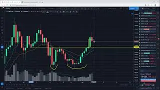 Node Investor Live Stream