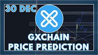 The GXChain GXC Price Prediction & Analysis for 2021